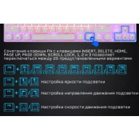 Комплект клавиатура + мышь Jet.A Panteon GS800 (белый) фото 6
